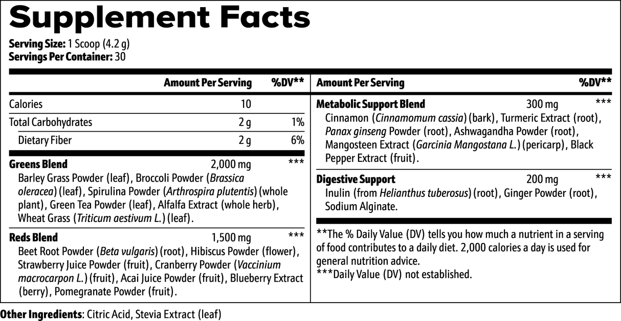 Total Health