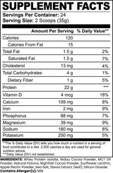 IsoPro Whey (Chocolate)