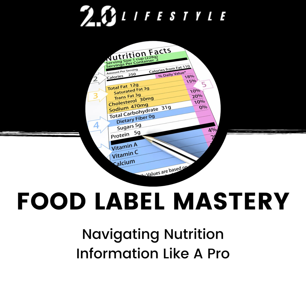 Food Label Mastery: Navigating Nutrition Information Like A Pro