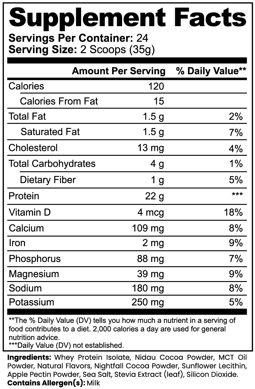 IsoPro Whey (Chocolate)