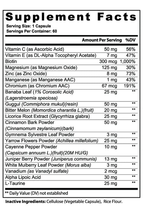 Gluco1 - 2.0 Lifestyle